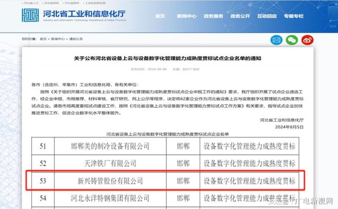 新兴铸管武安本级获评河北省设备上云与设备数字化管理试点企业双赢彩票(图1)